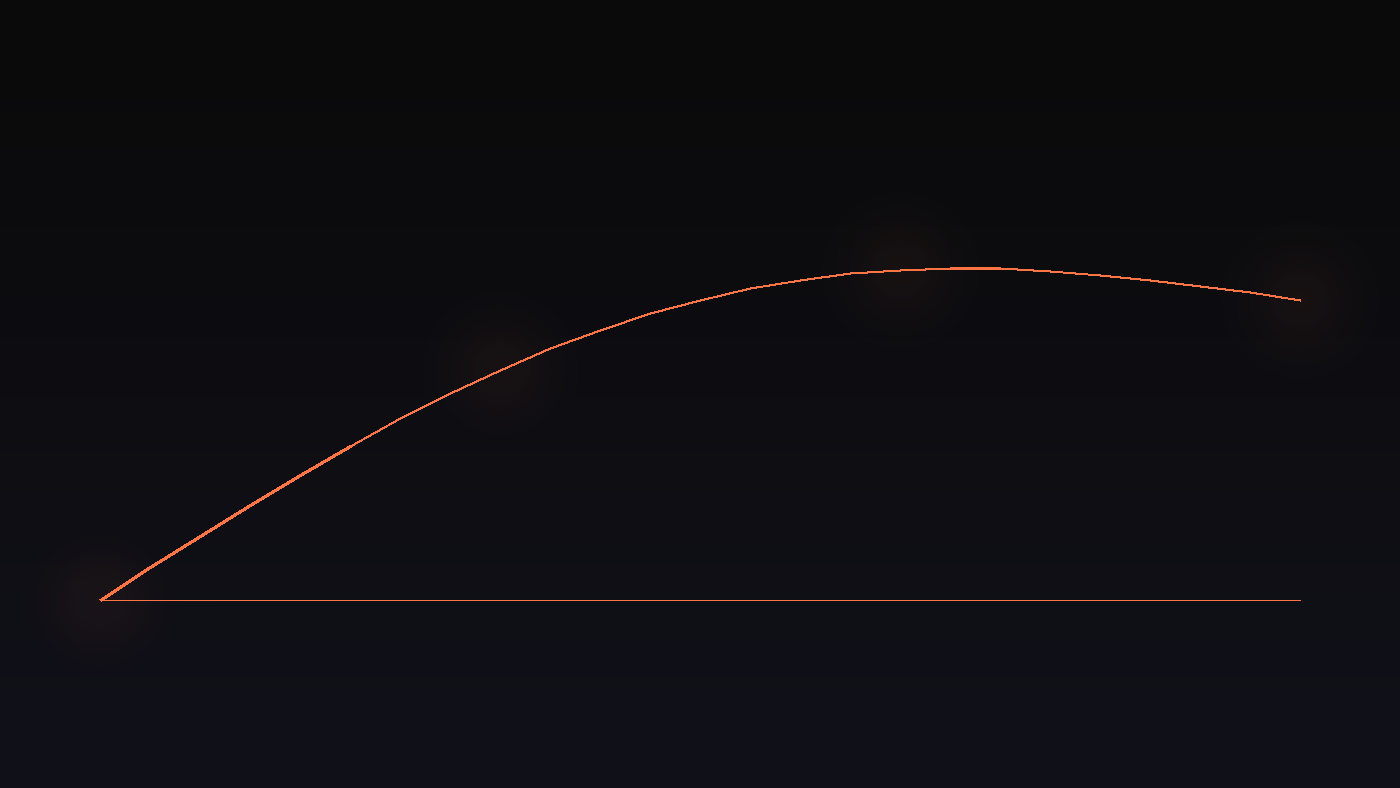 GA4 für Shopify einrichten: Schritt-für-Schritt